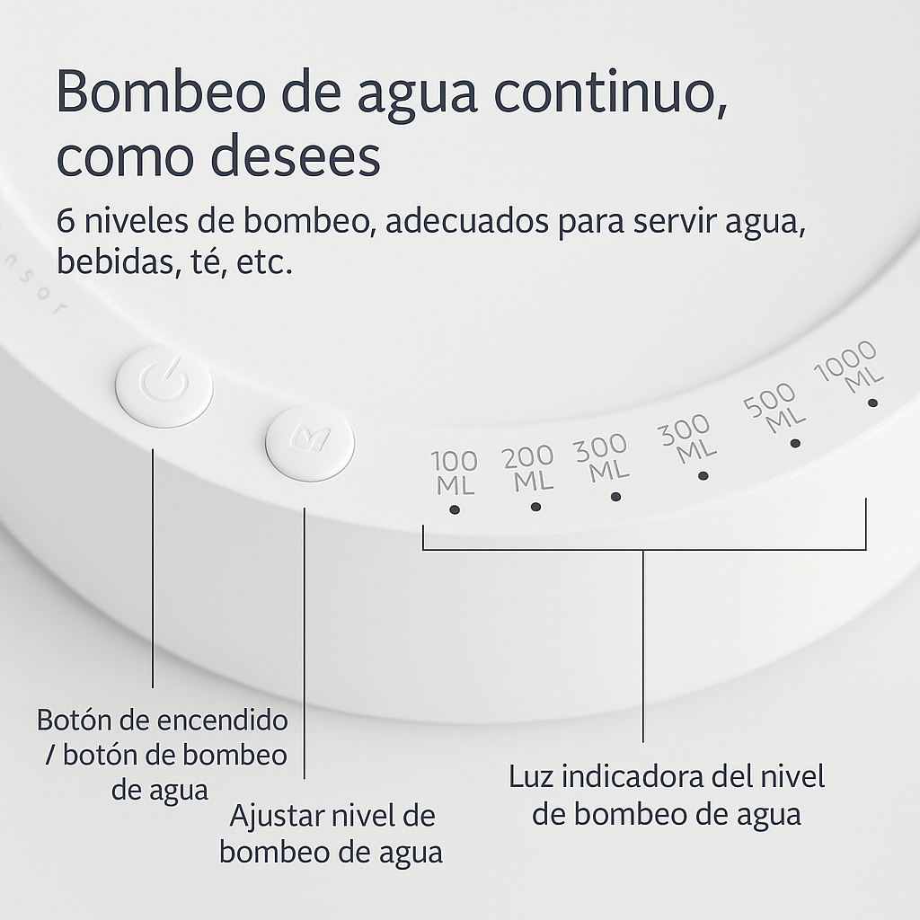aquaDesk-Dispensador Automático de Agua